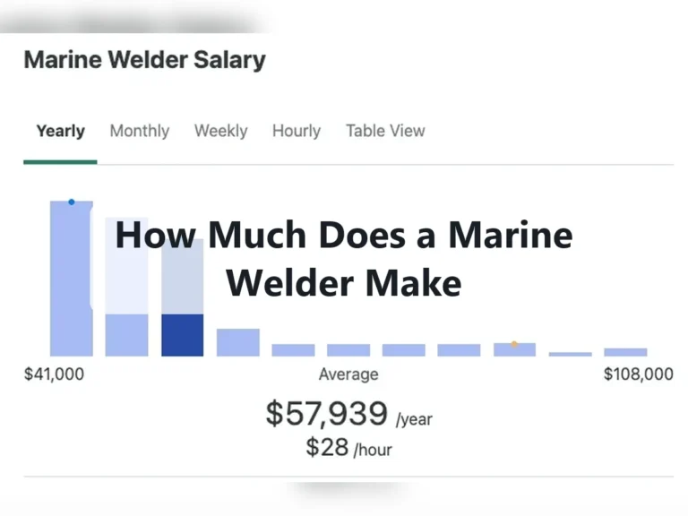 How Much Does a Marine Welder Make