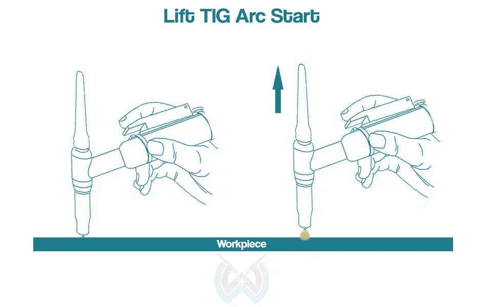 What makes lift TIG different from other arc starts? - how to lift tig weld