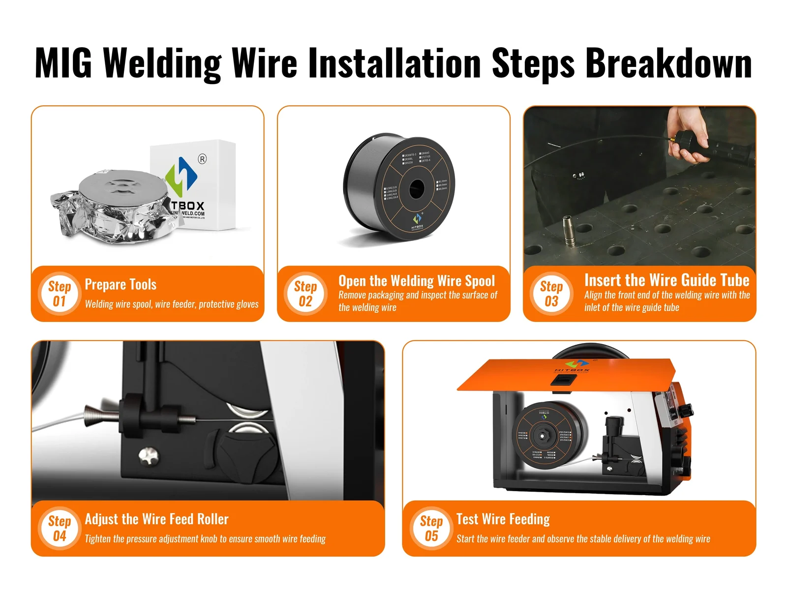 Safety and setup before adjusting tension - how to set wire tension on mig welder