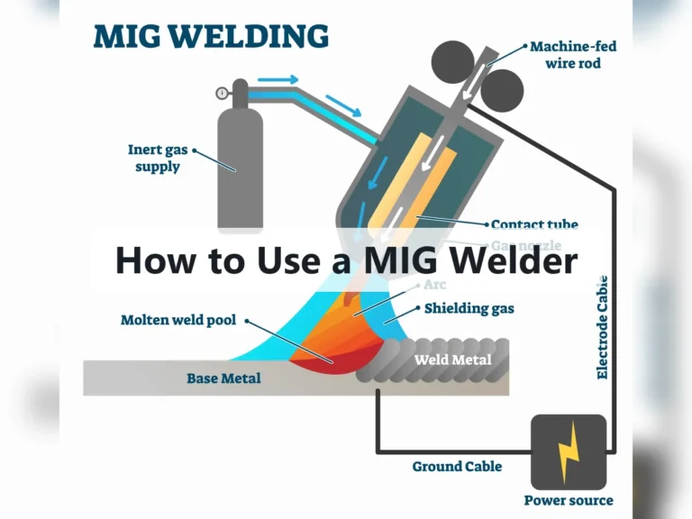 How to Use a MIG Welder