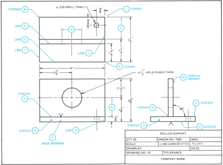 Blueprint reading, measurement, and fit-up - skills needed to be a welder