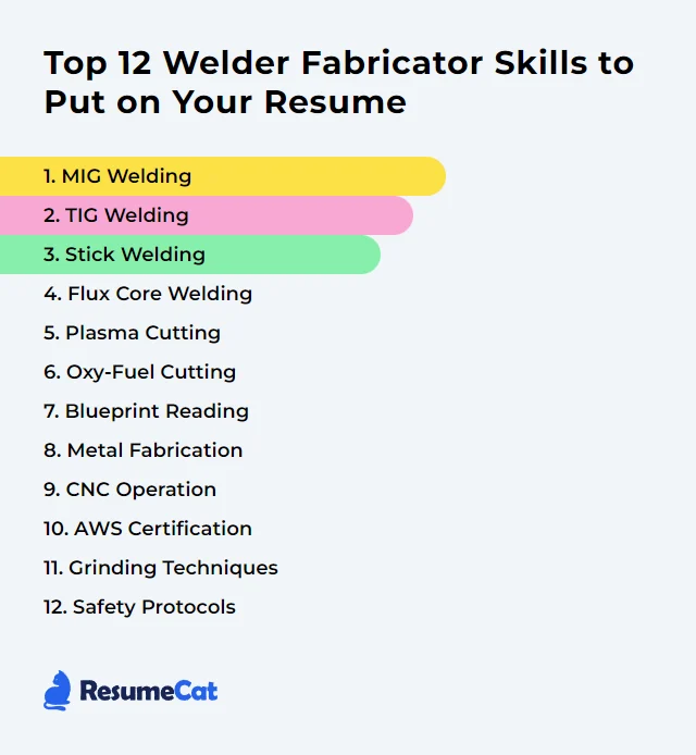 Skills and Qualifications Employers Look For - welder fabricator jobs